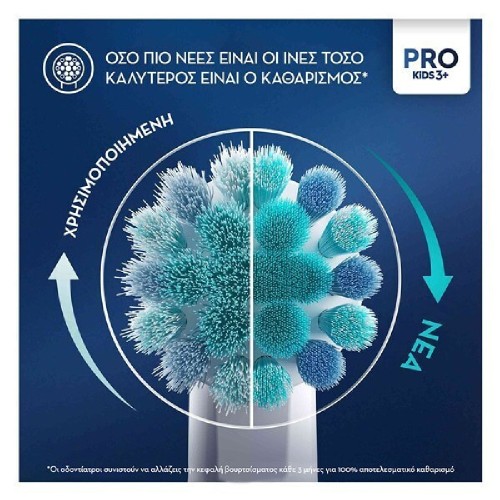 ΟΔΟΝΤΟΒΟΥΡΤΣΑ ΦΟΡΤΙΖΟΜΕΝΗ BRAUN ORAL-B VITALITY PRO (80720373) KIDS FROZEN 6X1